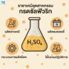 กรดซัลฟิวริก
